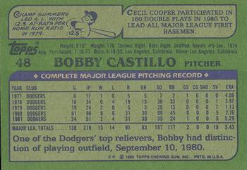 1982 Topps - Blackless #48 Bobby Castillo Back