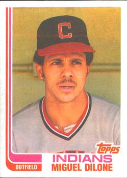1982 Topps - Blackless #77 Miguel Dilone Front