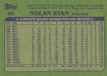 1982 Topps - Blackless #90 Nolan Ryan Back
