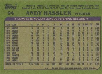 1982 Topps - Blackless #94 Andy Hassler Back
