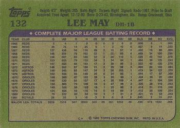 1982 Topps - Blackless #132 Lee May Back