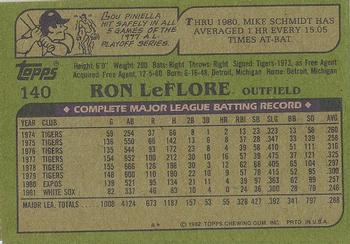 1982 Topps - Blackless #140 Ron LeFlore Back