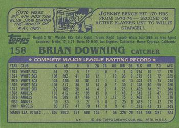 1982 Topps - Blackless #158 Brian Downing Back