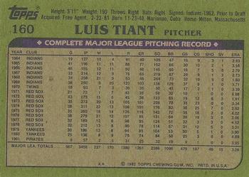 1982 Topps - Blackless #160 Luis Tiant Back