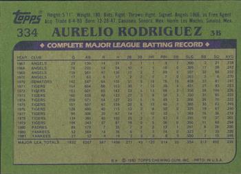 1982 Topps - Blackless #334 Aurelio Rodriguez Back