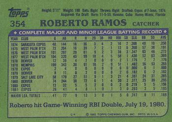 1982 Topps - Blackless #354 Roberto Ramos Back