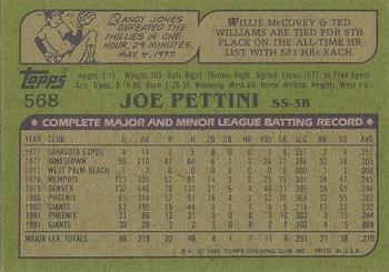 1982 Topps - Blackless #568 Joe Pettini Back
