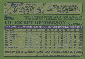1982 Topps - Blackless #610 Rickey Henderson Back