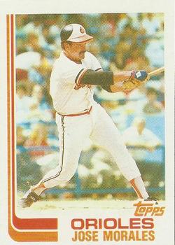 1982 Topps - Blackless #648 Jose Morales Front