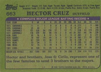 1982 Topps - Blackless #663 Hector Cruz Back
