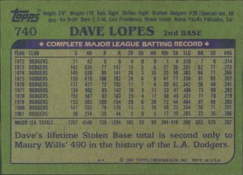 1982 Topps - Blackless #740 Dave Lopes Back