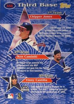 1997 Topps - All-Stars #AS8 Chipper Jones Back