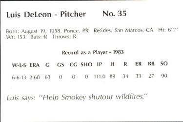 1984 San Diego Padres Smokey #NNO Luis DeLeon Back