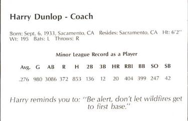 1984 San Diego Padres Smokey #NNO Harry Dunlop Back