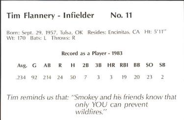 1984 San Diego Padres Smokey #NNO Tim Flannery Back