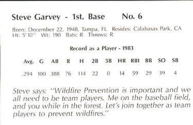 1984 San Diego Padres Smokey #NNO Steve Garvey Back