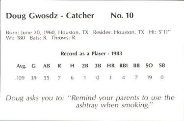 1984 San Diego Padres Smokey #NNO Doug Gwosdz Back