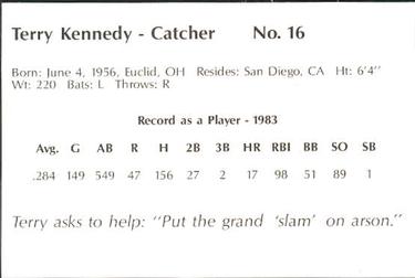 1984 San Diego Padres Smokey #NNO Terry Kennedy Back
