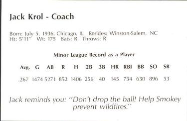 1985 Padres Mother's #27 Padres' Coaches/Jack Krol/Harry Dunlop/Deacon J -  NM-MT