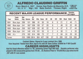 1986 Donruss #101 Alfredo Griffin Back