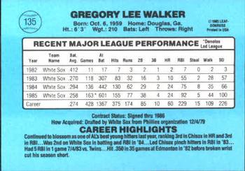 1986 Donruss #135 Greg Walker Back