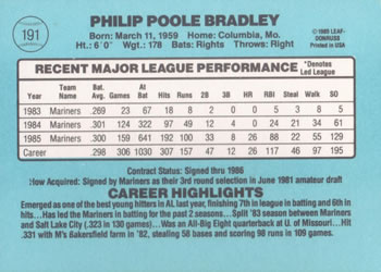 1986 Donruss #191 Phil Bradley Back