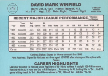 1986 Donruss #248 Dave Winfield Back