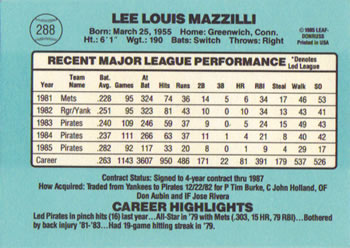 1986 Donruss #288 Lee Mazzilli Back