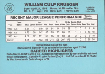 1986 Donruss #298 Bill Krueger Back