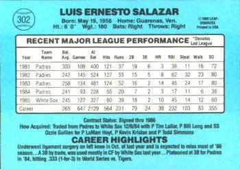 1986 Donruss #302 Luis Salazar Back