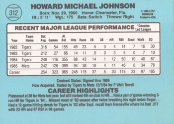 1986 Donruss #312 Howard Johnson Back