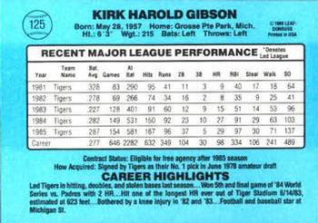 1986 Donruss #125 Kirk Gibson Back