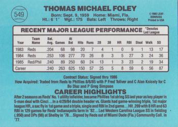 1986 Donruss #549 Tom Foley Back
