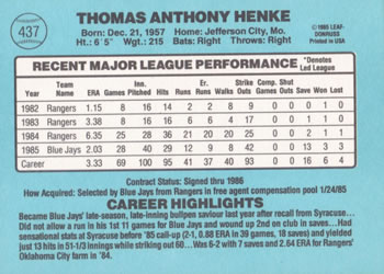 1986 Donruss #437 Tom Henke Back