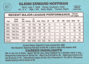 1986 Donruss #457 Glenn Hoffman Back