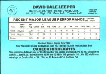 1986 Donruss #461 Dave Leeper Back