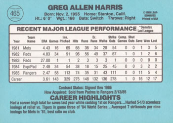 1986 Donruss #465 Greg Harris Back
