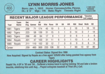 1986 Donruss #466 Lynn Jones Back