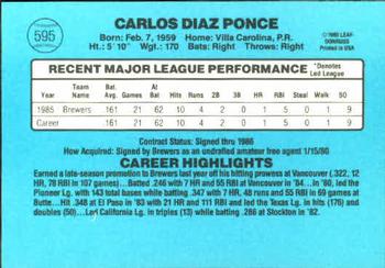 1986 Donruss #595 Carlos Ponce Back