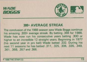 1988 Star Silver #15 Wade Boggs Back