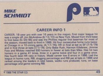 1988 Star Silver #49 Mike Schmidt Back