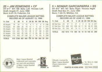 1999 Hasbro Starting Lineup Cards Freeze Frame One on One #557444.0000 Nomar Garciaparra / Jim Edmonds Back