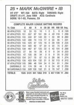 1999 Hasbro Starting Lineup Cards Home Run Record Breakers #560707.0000 Mark McGwire Back