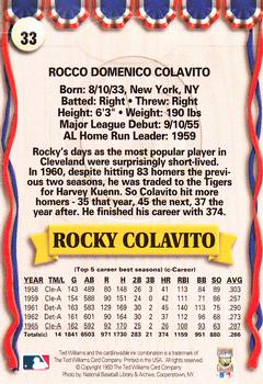 1993 Ted Williams #33 Rocky Colavito Back