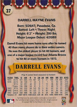 1993 Ted Williams #37 Darrell Evans Back