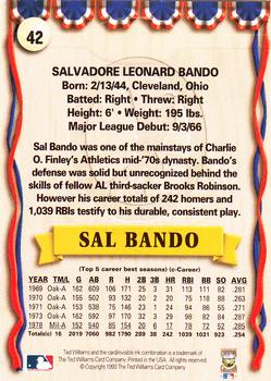 1993 Ted Williams #42 Sal Bando Back