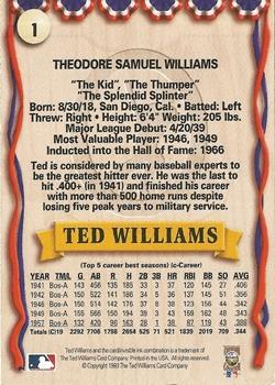 1993 Ted Williams #1 Ted Williams Back