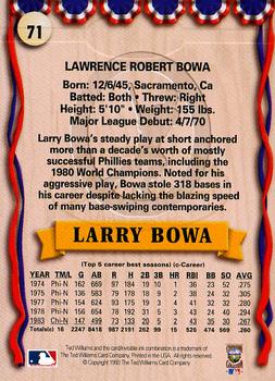 1993 Ted Williams #71 Larry Bowa Back