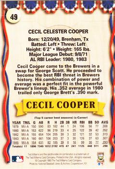 1993 Ted Williams #49 Cecil Cooper Back