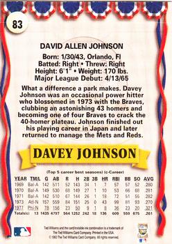 1993 Ted Williams #83 Davey Johnson Back